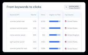 amazon keyword tool easily optimize