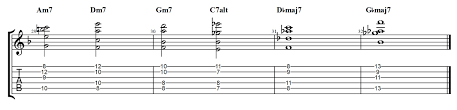 Allan Holdsworth Chords On A Jazz Standard Advanced Modern