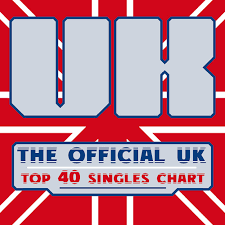 Download The Official Uk Top 40 Singles Chart 12 April 2019
