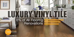 Find a local flooring america store near you and shop our hardwood, luxury vinyl, carpet, tile i have been a client for years and i always recommend flooring america because they truly put the. Luxury Vinyl Tile Now 6 Of All Flooring Renovations
