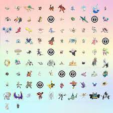 List with all Pokémon avalilable in Alola : Gaming : r/pokemon