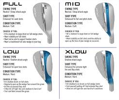 Cleveland Rtx 4 0 Wedges Pga Tour Superstore