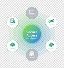 Juniper Networks Computer Security Internet Security Virtual