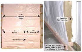 There most common options for insulation are fiberglass blankets and spray foam. Pole Barn Insulation Options How To Insulate Pole Buildings