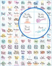 Baby First Year Sticker Calendar Pregnancy Stickers And Bas First