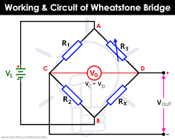 Wheatstone Bridge Circuit Working