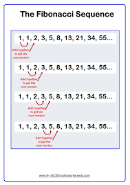 Fibonacci Sequence Math Math Examples