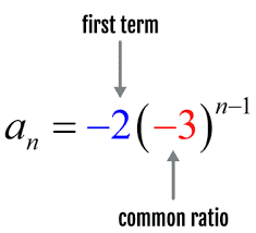 geometric sequence formula chilimath