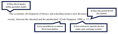 However, it can help readers to include it, especially for longer texts Apa Citing Within Your Paper Uagc Writing Center