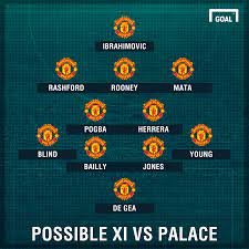 Manchester United Team News: Injuries, suspensions & starting line-up  against Crystal Palace