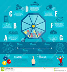 Lottery Infographic Print Flat Stock Vector Illustration