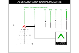 Trijicon Acog 4x32 Scope Dual Illuminated Red Chevron Acss Aurora Reticle