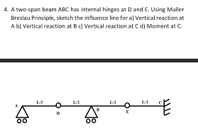 two span beam abc has internal hinges