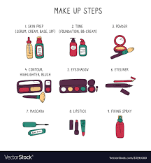 apply makeup how doing royalty free vector