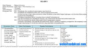 Download silabus dan rpp sma silabus bahasa indonesia kelas xi peminatan. Silabus Bahasa Indonesia Kelas 7 Smp Mts K13 Revisi 2018 Websiteedukasi Com