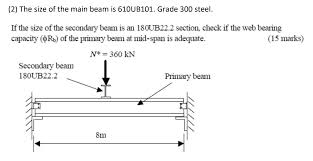 main beam is 610ub101 grade 300
