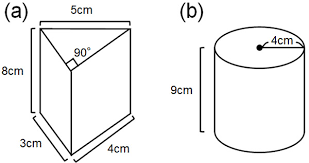 If you were to tear the cylinder open and lay it flat on a table, you would discover the lateral area is simply a rectangle whose length is the base's circumference and whose width is the cylinder's. Surface Area Of Prisms And Cylinders Calculations And Formulas Ryosuke University