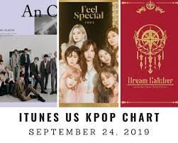 Itunes Us Itunes Kpop Chart September 24th 2019 2019 09 24