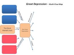 The Great Depression Multi Flow Map Ppt Download