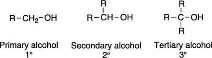how to clify and name alcohols dummies