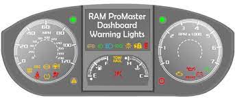 ram promaster dashboard warning lights
