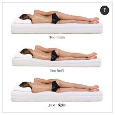 latex mattress for a healthy back