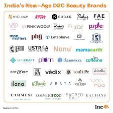 india s d2c beauty segment is a beast