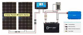 While you're looking at permits and specs, also check out what federal, state or municipal rebates might help with the cost of a diy solar power. Solar Panel Calculator Diy Wiring Diagrams Diy Solar Panel Solar Panel Calculator Solar Panel Installation