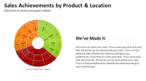 Pie Charts Data Driven Powerpoint