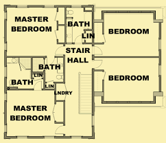 Greek Revival House Plans For A