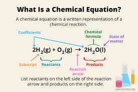 What Is A Chemical Equation Definition