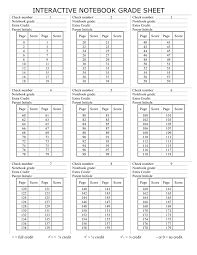 Interactive Notebook Grade Sheet Template In Word And Pdf