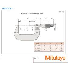 mitutoyo 193 101 outside micrometer