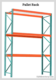 pallet racks types uses features and