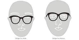 Perfect Frames To Match Your Face Shape