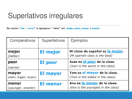 superlative adjectives in spanish