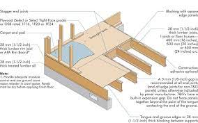 engineered wood floor systems