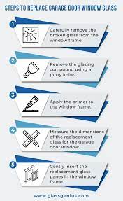 How To Replace Garage Door Window Glass