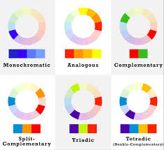 Color Theory Web Design Elizabeth Nicholson Medium