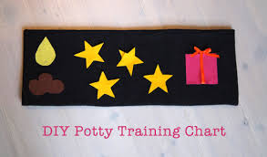 Diy Potty Training Chart