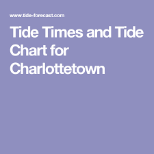 Tide Times And Tide Chart For Charlottetown Time Tide