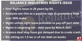 What are rights issue shares? Procedure For Allotment Of Shares On Right Issue Basis Archives