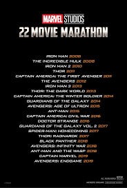 Marvel Movie Marathon Will Show All 22 Films In The Infinity
