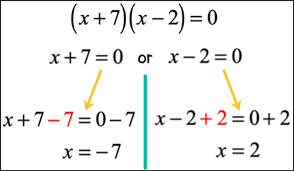 Quadratic Equation Solving Quadratic