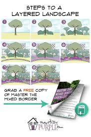 landscape layering how to create an