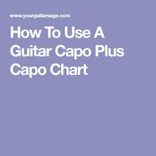 Guitar Capo Chart Awesome How To Use A Guitar Capo Plus Capo