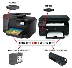 Each type of printer has different types of uses. Printer Type Inkjet Laserjet Inkjet Vs Laser Printers