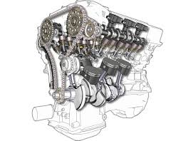 Engine Size Explained Carbuyer