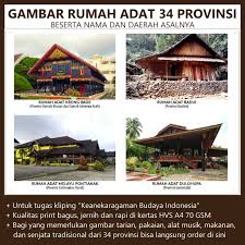 Rumah adat javanese people culture sundanese people. Gambar Rumah Adat Dan Pakaian Adat Di Indonesia Nasi