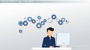 Computer engineering deals with computer ‍ computer science deals with the basic structure of a computer and is more theoretical. Computer Science Associate Vs Bachelors Degree What S The Difference